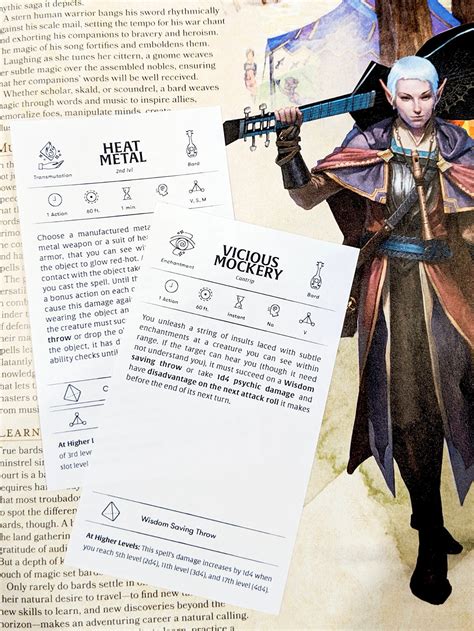 The Impact of Spell Cards on Gameplay and Strategy in Dungeons and Dragons